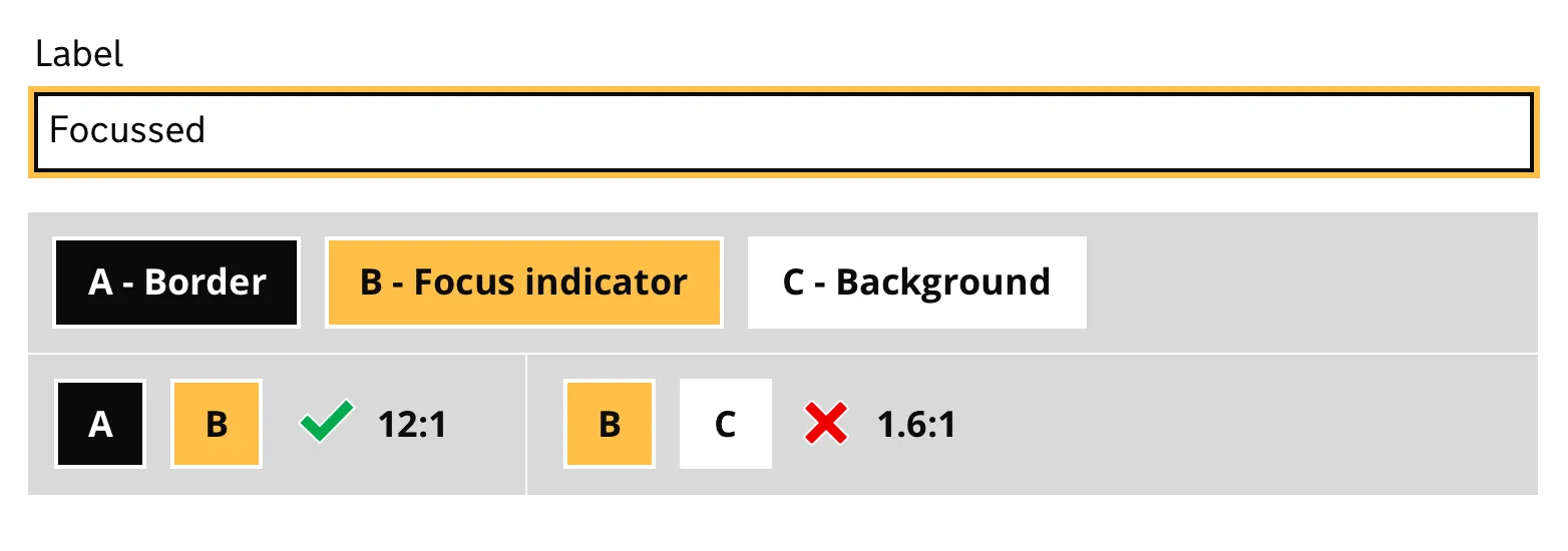 Example of GOV.UK's input focus, showing that it partially passes the W3C guidance