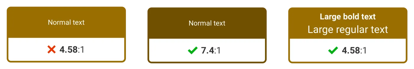 Three boxes giving examples of 1.4.6 Contrast (Enhanced)